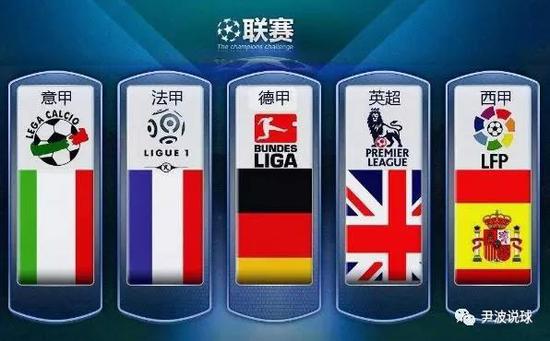 连英博难以