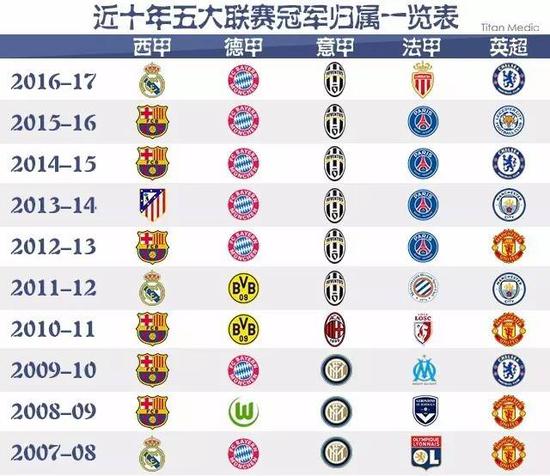 和看点